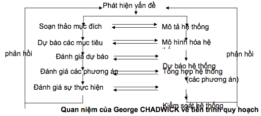 Screen shot 2011-05-18 at 10.56.32 AM