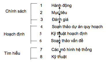 Screen shot 2011-05-18 at 10.56.52 AM