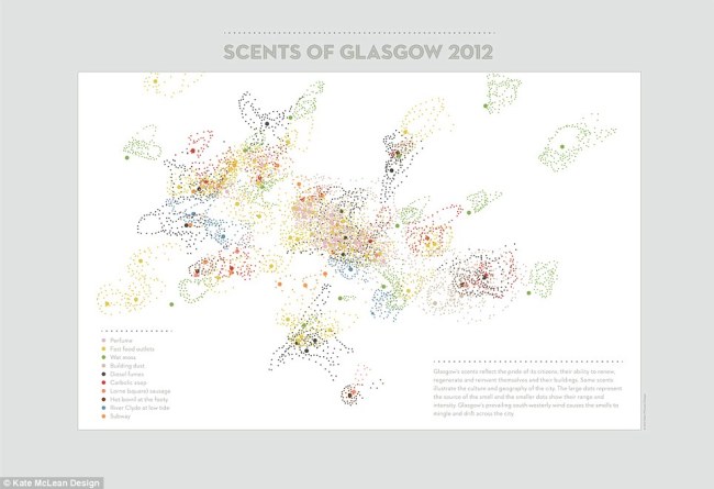 Và kết quả là bản đồ "Hương vị Glasgow".