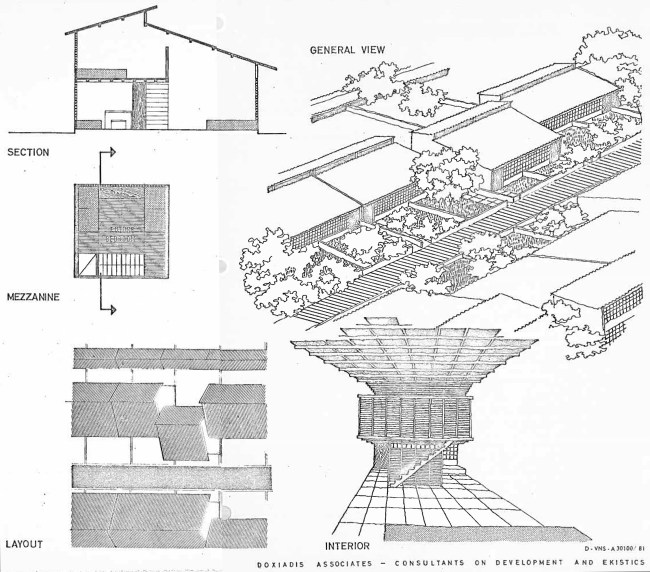 Một mẫu nhà công ty Doxiadis phát triển từ quan sát các khu dân cư cũ trong nội thành Sài Gòn với gác xép để tăng diện tích ở và mái cao với thông gió để phù hợp với khí hậu nóng ẩm tại địa phương. Doxiadis Associates (1965)